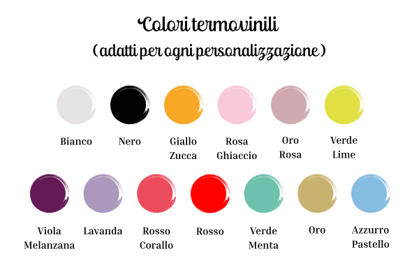 Box Cucina Personalizzata